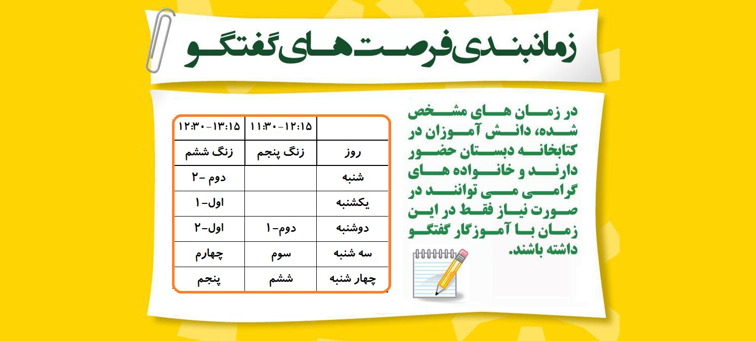 فرصت های گفتگو